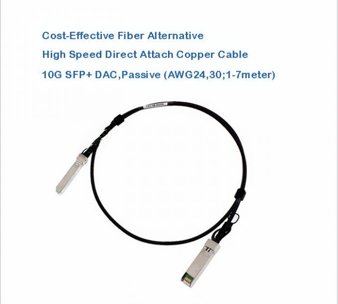 10G SFP+受動のTwinaxのケーブルへの直接付加の銅ケーブルSFP+